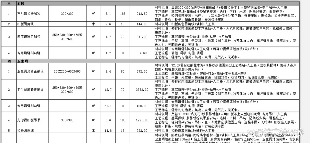 房子这么贵,如果没有找对合适的装修公司,那真的很糟心(图5) 装修公司怎么选择_新房装修公司选择_靠谱装修公司如何选择