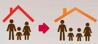 家有二胎的你,是不是缺了套这样的四房(图5) 南京四居室推荐_南京满五非唯一税费_二胎家庭换房指南