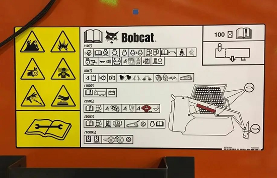 山猫V课堂丨S70维保指南!(图2) S70装载机日常点检_装载机维修保养记录_山猫S70维护保养
