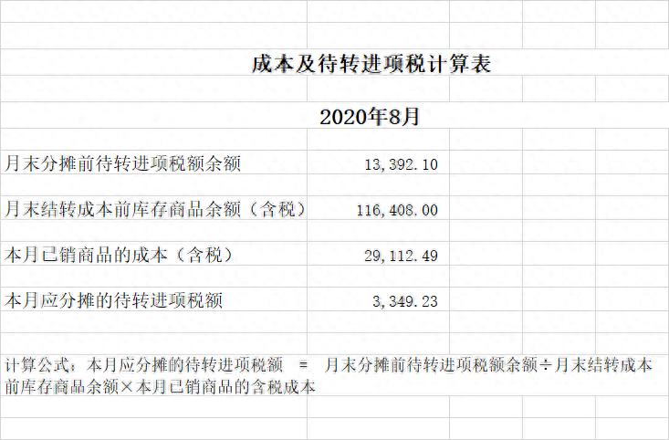 一般纳税人结转成本吗_一般纳税人存货按含税价核算_商业企业存货核算方法