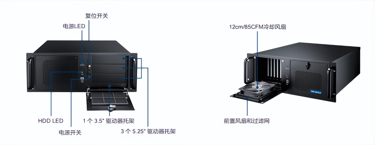 研华工控机IPC-940经典款4U机架式机箱产品说明书(图3) 研华4U机架式工控机特性_苏州工控机维修_研华IPC-940工控机说明书