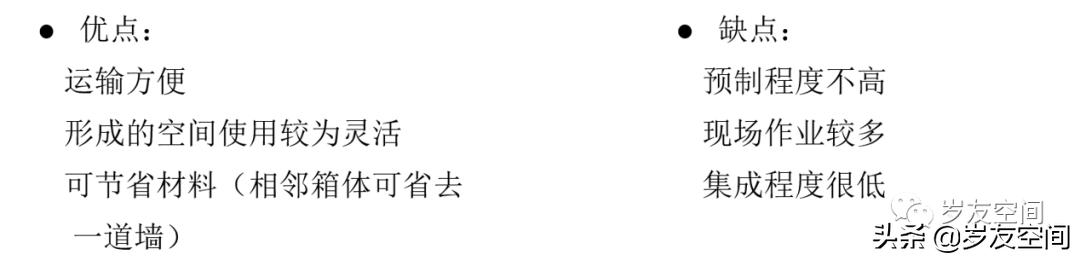 集装箱建筑定义_玻璃钢房子图片_集装箱建筑特征