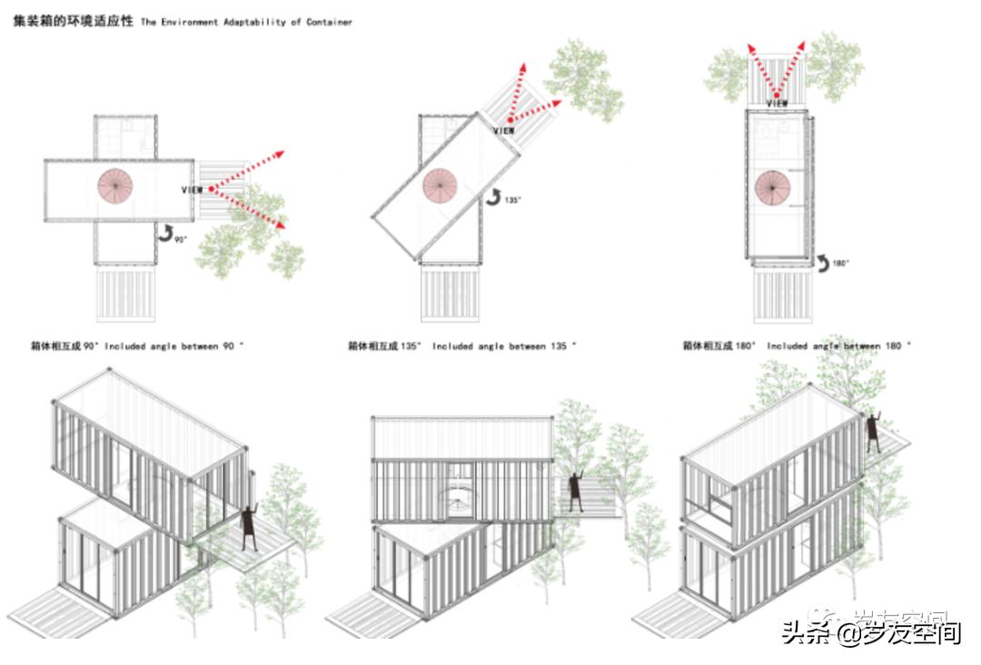 集装箱建筑特征_玻璃钢房子图片_集装箱建筑定义