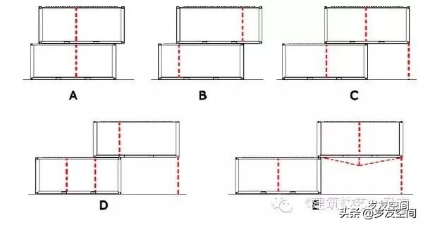 集装箱建筑定义_玻璃钢房子图片_集装箱建筑特征