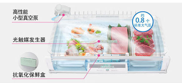 机械工程师如何挑选冰箱?怎么评价西门子博世松下的冰箱?(图7) 松下电冰箱售后_如何挑选冰箱_冰箱选购指南