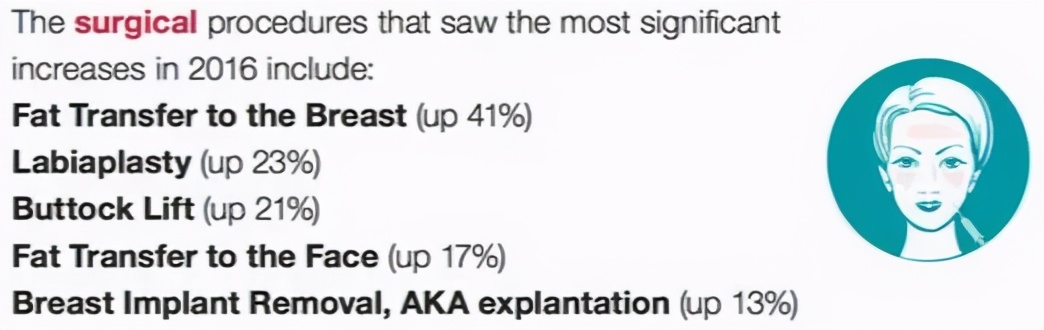 蝴蝶不对称?你会去做整形吗?(图3) 小阴唇整形手术_私密整形正规医院_宝宝阴蒂一面包皮过长怎么回事