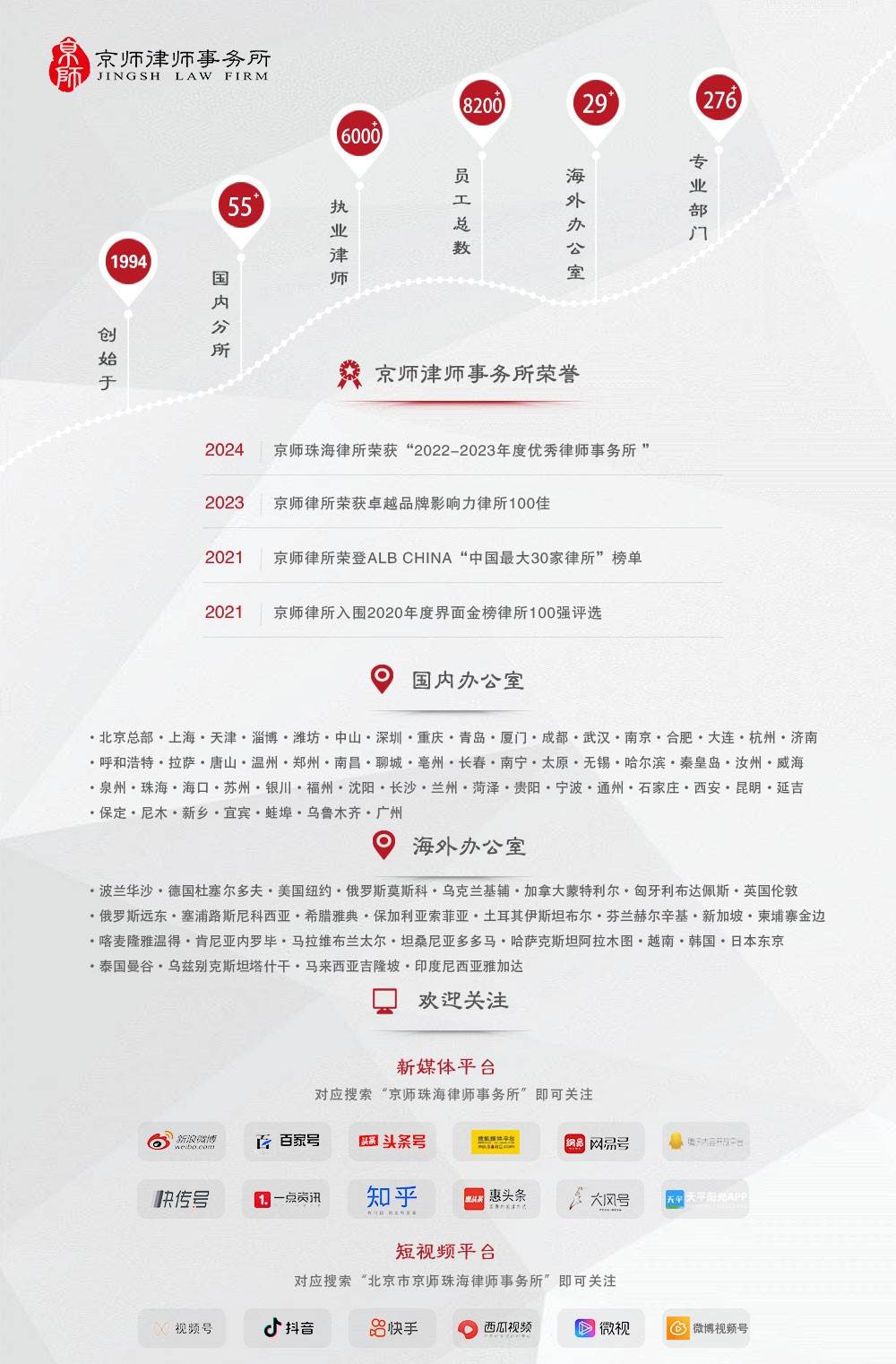 按照房地产企业介入时机划分_房地产信托项目种类_信托的融资成本