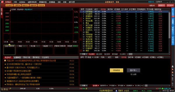 益盟操盘手智盈版_股票证券理财平台_股票软件中的成本可靠么