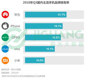 三星再次关停在华工厂背后:国产新机围剿+二手手机交易火爆(图1) 三星手机中国市场份额下滑_国产手机品牌崛起_呼和浩特三星售后