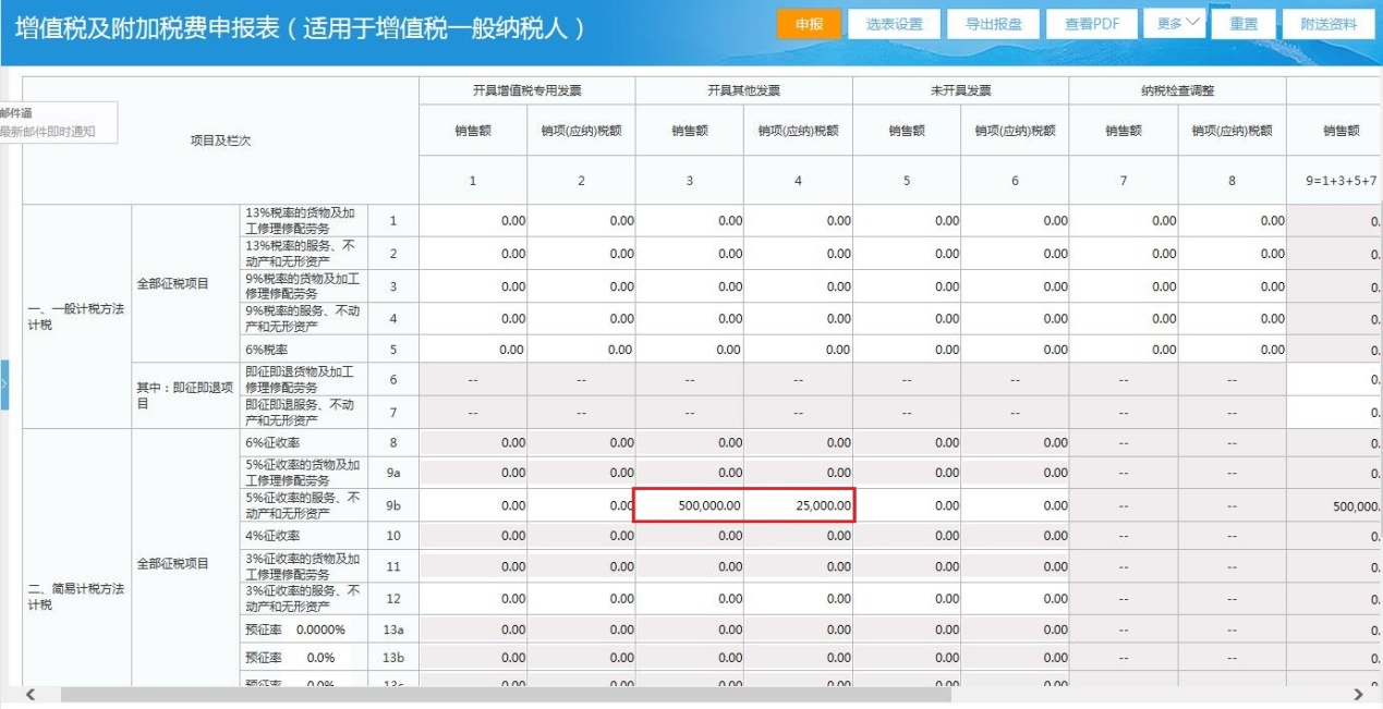 广东省住房租赁税收优惠政策_企业房屋出租税费_住房租赁税收政策操作指引