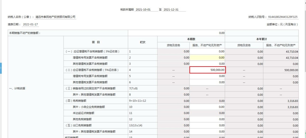企业房屋出租税费_广东省住房租赁税收优惠政策_住房租赁税收政策操作指引