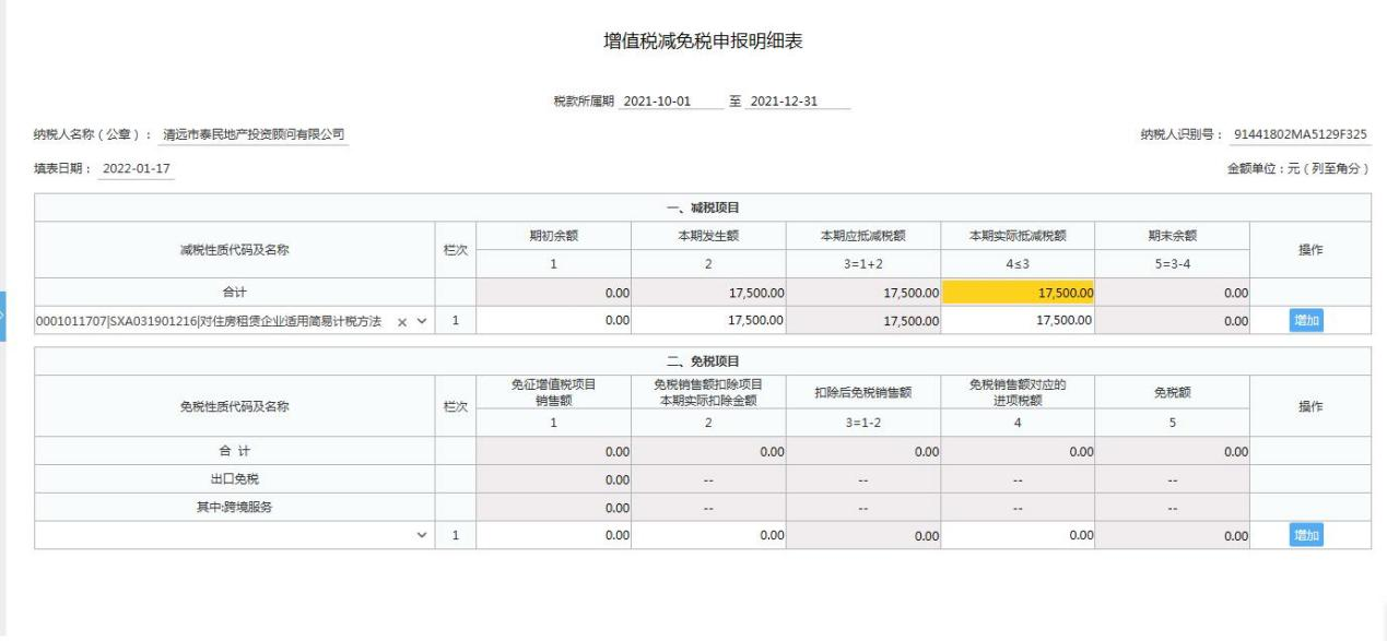 广东省住房租赁税收优惠政策_企业房屋出租税费_住房租赁税收政策操作指引