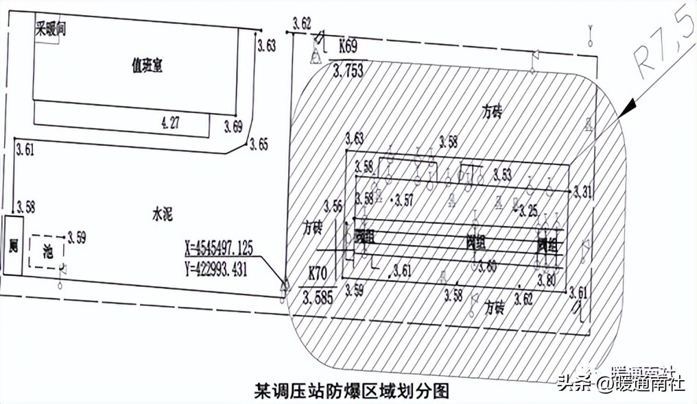 爆炸危险场所分类_防爆区域划分标准_防爆管价格