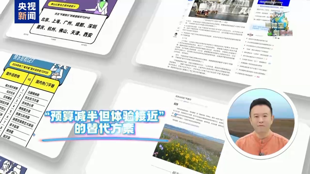 法国普罗旺斯旅游价钱_新疆平替欧洲_平替旅游