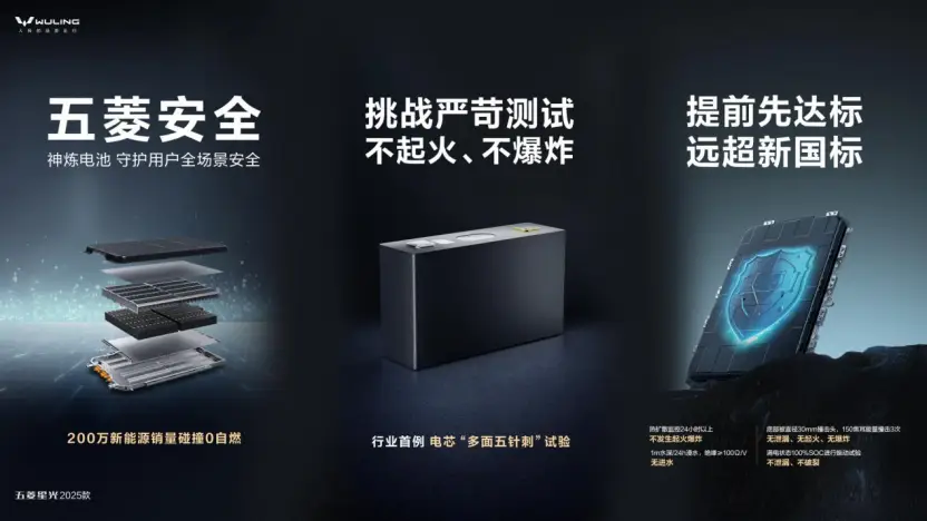 五菱汽车以旧换新_五菱星光2025款 第五代智能电混系统 神炼电池安全