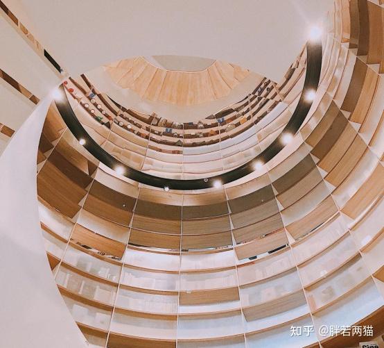 上海 二手房部分翻新_上海景点推荐_上海旅游攻略