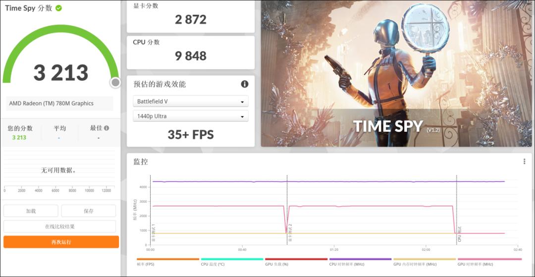挑战一次性处理完1000张照片?惠普星Book Pro 14锐龙版体验(图22) 惠普笔记本电脑如何安装内存条_惠普星Book Pro 14锐龙版 32GB内存 1000张照片处理