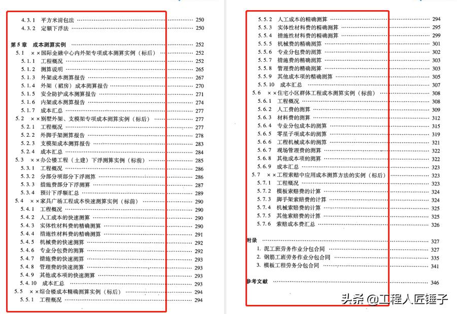 建筑工程成本测算方法_房地产成本管理_项目成本分析报告