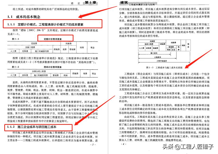 建筑工程成本测算方法_房地产成本管理_项目成本分析报告