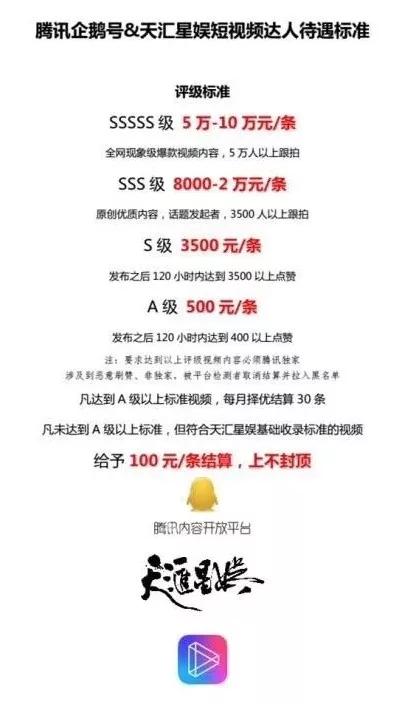 “欠薪”门后:企鹅号及天汇星娱详解短视频补贴(图1) 微视欠薪纠纷 企鹅号达人计划 补贴标准争议_企鹅号收益