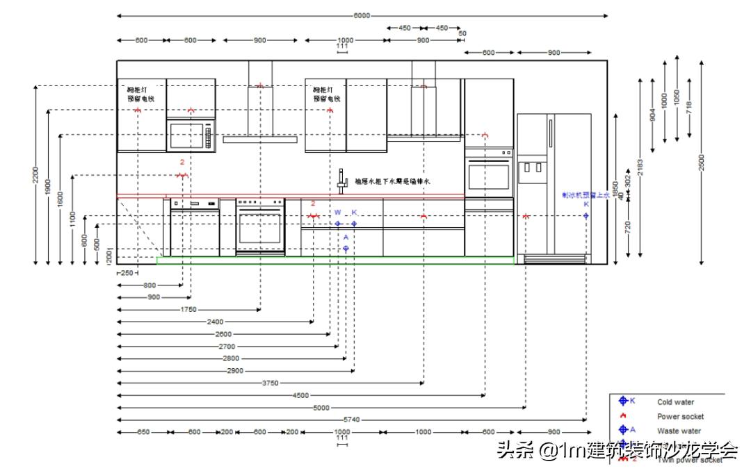 「工艺·前沿」橱柜设计4大秘诀,德系精工柏丽首次公开细节(图22) 德国柏丽橱柜构造_柏丽橱柜官网_德国柏丽橱柜设计要点及注意事项