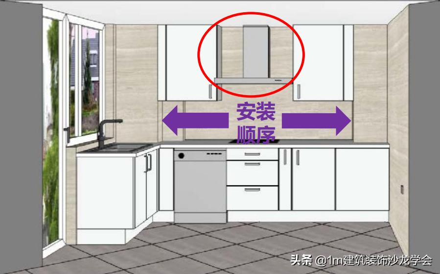 「工艺·前沿」橱柜设计4大秘诀,德系精工柏丽首次公开细节(图46) 德国柏丽橱柜设计要点及注意事项_德国柏丽橱柜构造_柏丽橱柜官网
