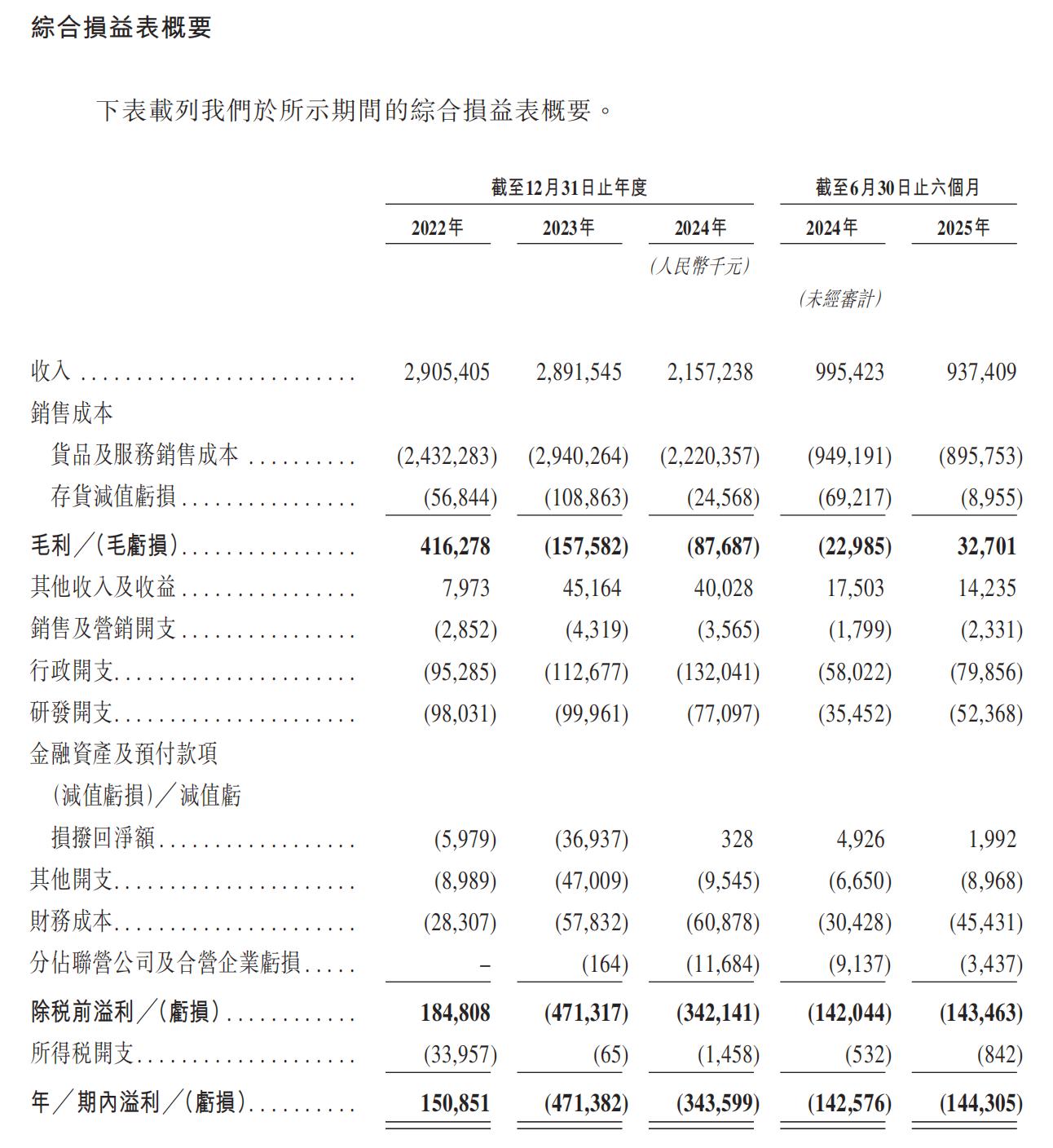 电动汽车电池常识_金晟新能源商业模式_锂电池回收处理