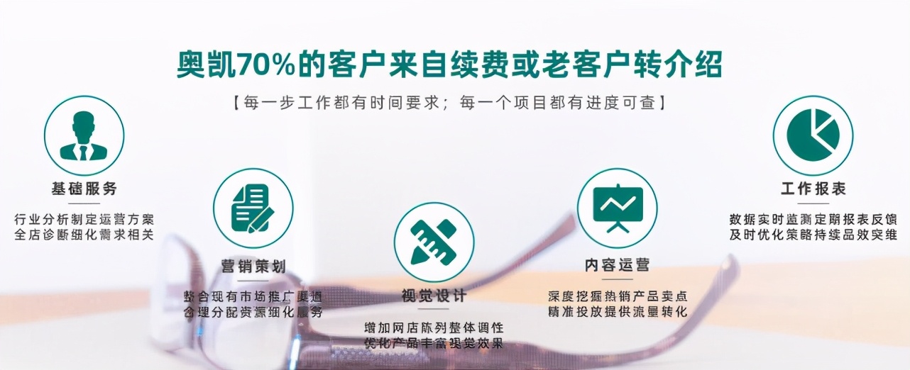宁波奥凯网络 阿里巴巴代运营 爱采购代运营_宁波百度seo排名优化