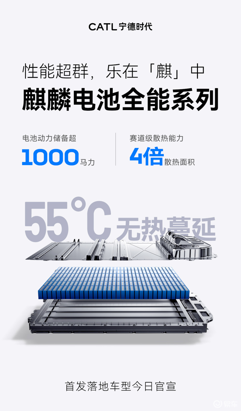 特斯拉4680、宁德麒麟、比亚迪刀片:拆解三大电池,普通家庭选谁(图3) 家用电池推荐_电动汽车电池常识_新能源汽车电池选购指南