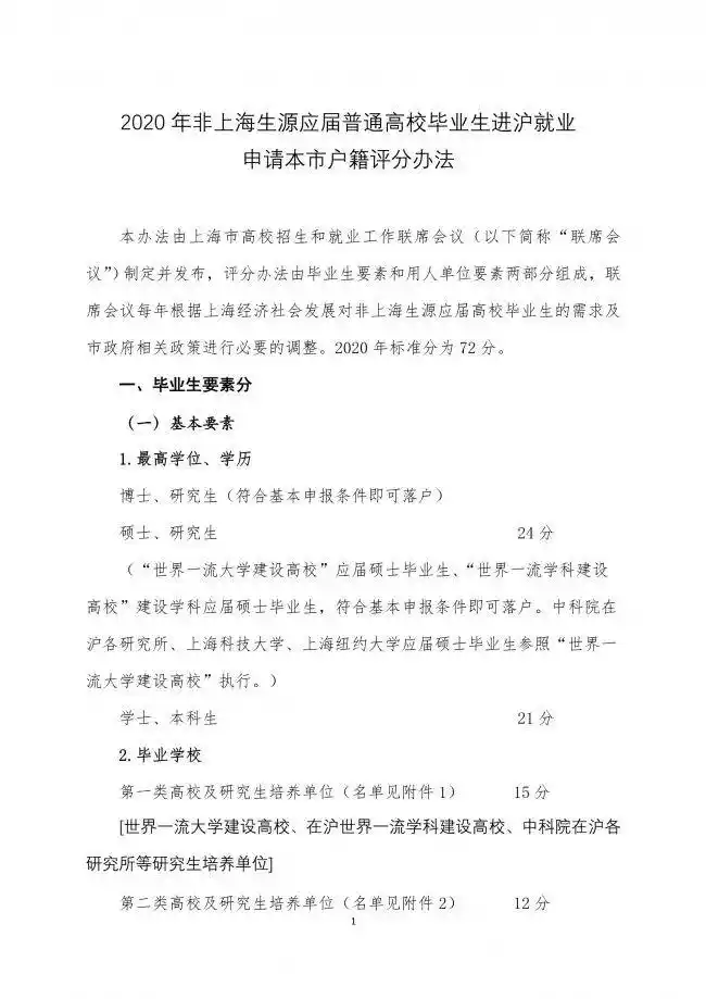 2020年非上海生源应届毕业生进沪落户评分办法_上海世界一流大学建设高校直接落户政策_上海内环房价