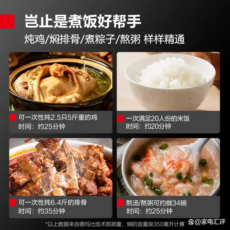 电压力锅品牌排名前10名_高压电饭锅炖菜_宫菱电压力锅评测