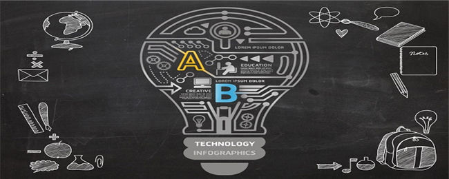 CPA报考常见问题答疑,报考科目可以修改吗?(图1) CPA报考常见问题答疑