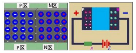 半导体制冷片工作原理及使用(图4) 电路