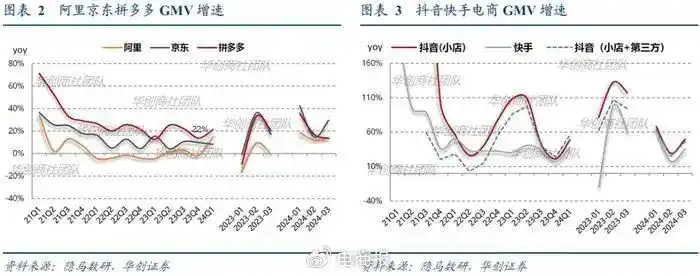 吃过的零食也能退,淘宝到底想干啥(图6) 淘宝不爱吃包退服务_淘宝售后退换货流程图_淘宝试饮可退服务