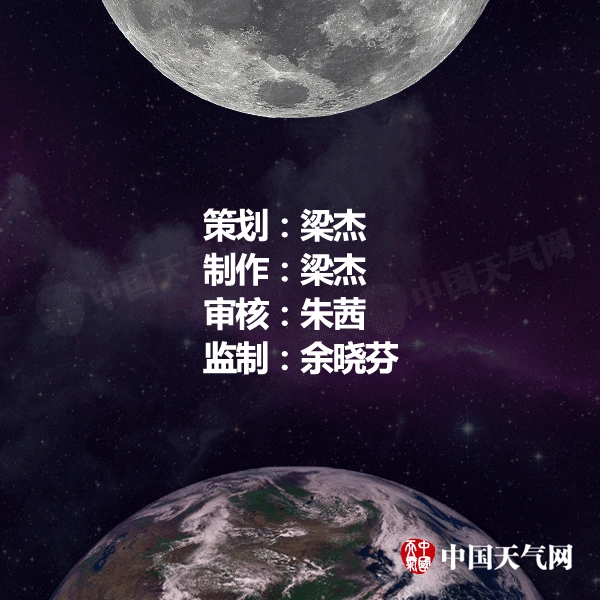 关于月亮的8个冷知识(图1) 有关月球的知识_关于月亮的冷知识_蓝月亮天文现象