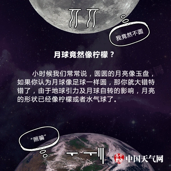 关于月亮的8个冷知识(图4) 蓝月亮天文现象_关于月亮的冷知识_有关月球的知识