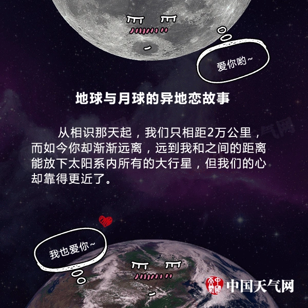 关于月亮的8个冷知识(图5) 关于月亮的冷知识_有关月球的知识_蓝月亮天文现象