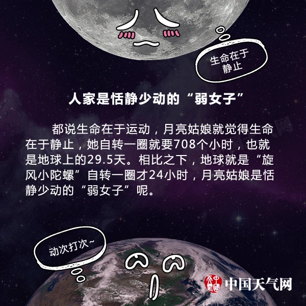 关于月亮的8个冷知识(图6) 蓝月亮天文现象_有关月球的知识_关于月亮的冷知识