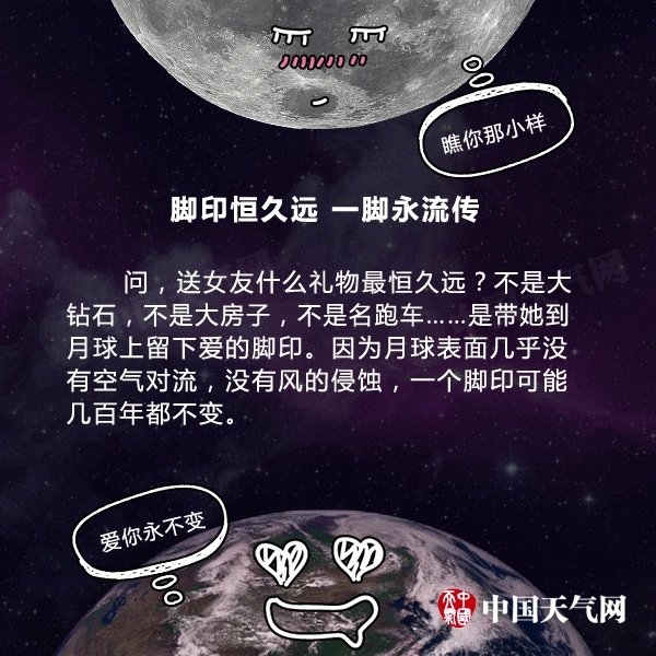 关于月亮的8个冷知识(图9) 关于月亮的冷知识_有关月球的知识_蓝月亮天文现象