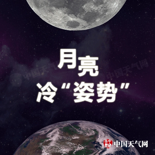 关于月亮的8个冷知识(图10) 有关月球的知识_关于月亮的冷知识_蓝月亮天文现象