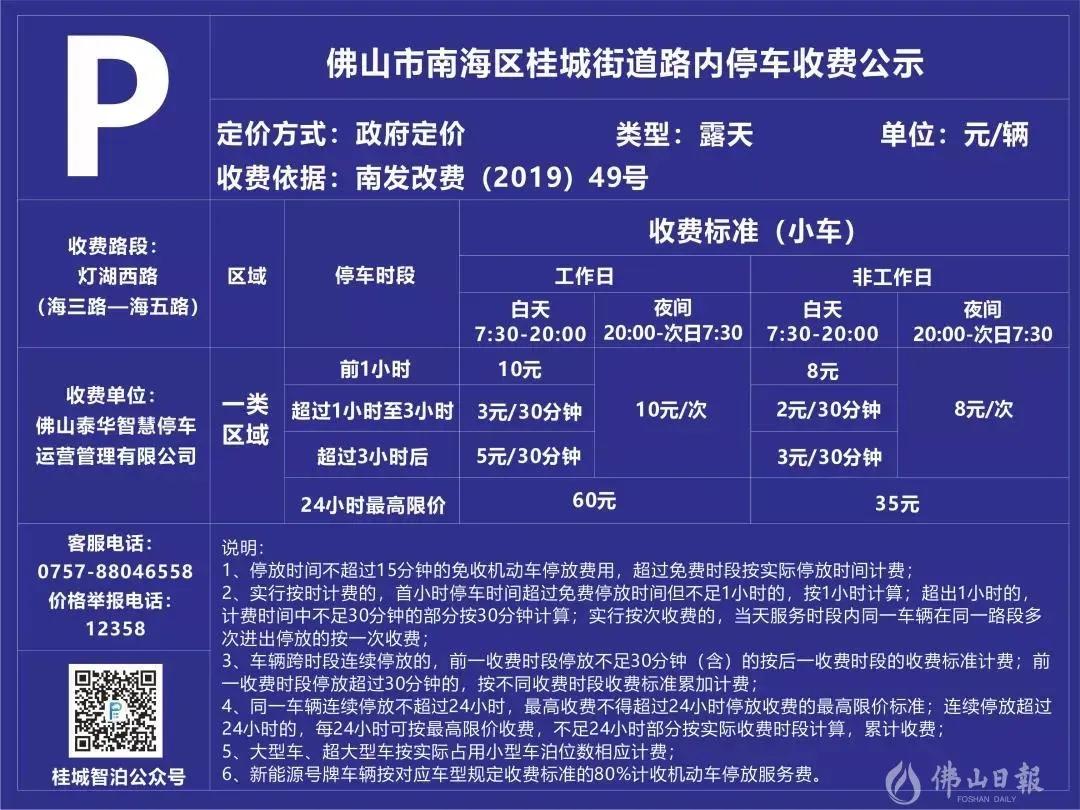 不交停车费后果_车没买车船税是什么后果_路边停车费合理吗