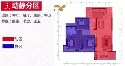 看懂户型图_怎么看房子户型图是不是把边_户型图常见标识