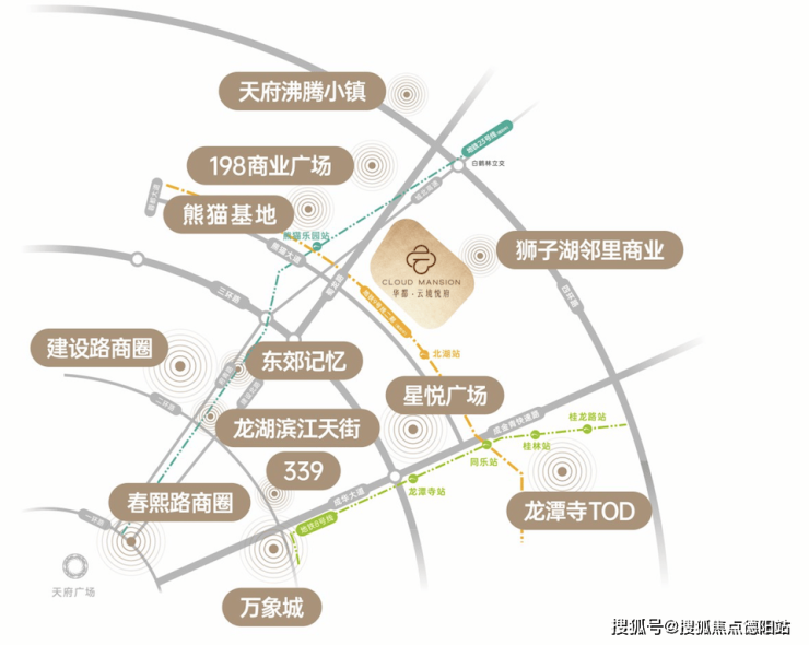 成都二手房市场趋势_成都房产市场分析_2025成都新房成交量