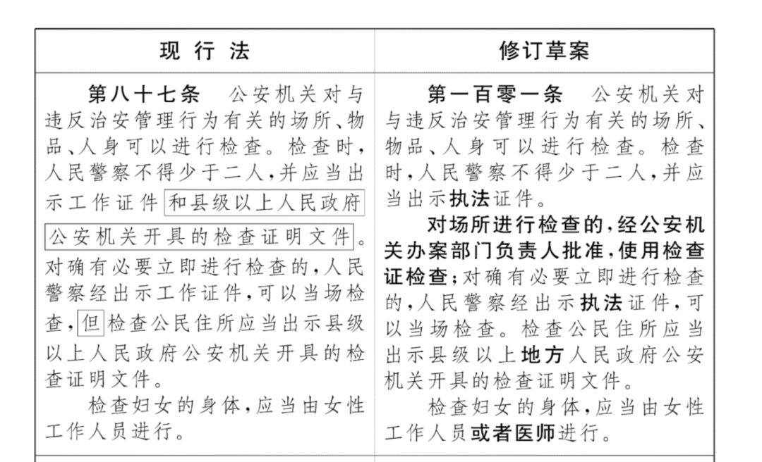 热议下的《治安管理处罚法》修订,有哪些值得关注的问题?(图3) 人民警察法拟大修_治安管理处罚法 特殊地位 _ 治安管理处罚法 与刑法关系