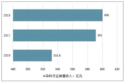 国产建材家具推荐_装修知识干货_进口瓷砖怎么样