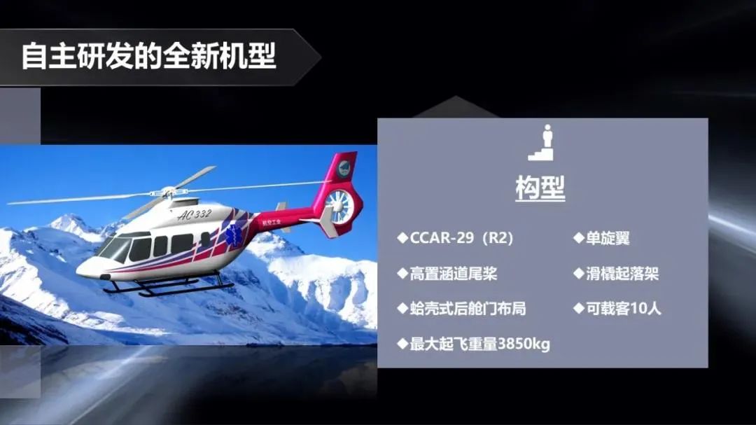 天津警用直升机价格_国产民用直升机谱系_AC312E首飞