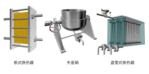 干蒸汽与湿蒸汽区别_蒸汽传热原理_蒸汽清洗机价位不高