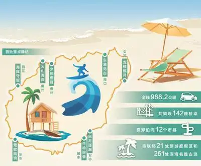 无背索斜拉桥_海南省旅游景点_海南环岛旅游公路
