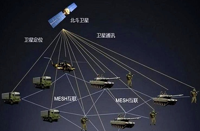 GPS全球定位系统_车载gps卫星导航仪_北斗卫星导航系统