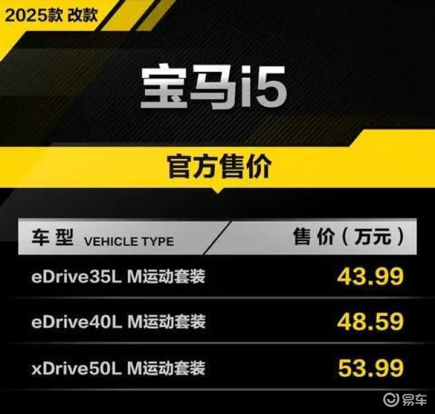 2025款宝马i5配置调整_宝马i5改款价格对比_宝马新车15万